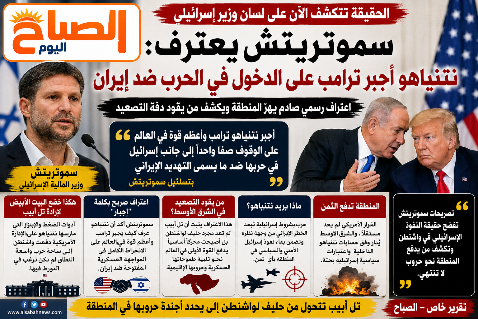 «اعتراف سموتريتش يفضح اللعبة».. هل دفعت تل أبيب واشنطن إلى حرب إيران؟